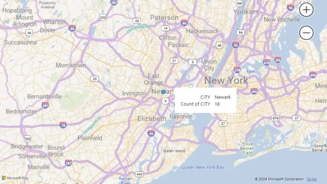 Screenshot of Attempt 1 Result: Mapping Using City Name Only in Power BI.
