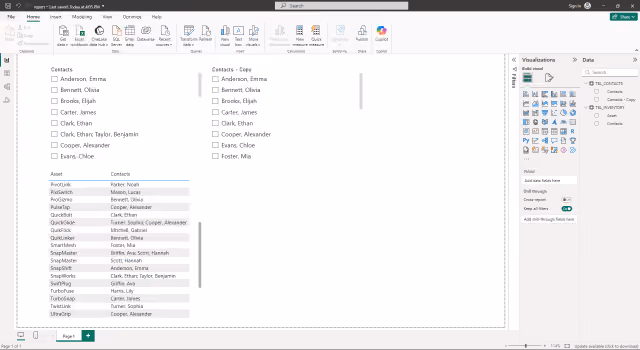 Screenshot of the baseline report in Power BI.