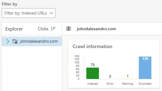 Screenshot of Site Explorer from Bing Webmaster Tools showing indexed URLs.