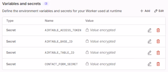 Screenshot of a the Cloudflare Workers Variables and Secrets configuration screen.