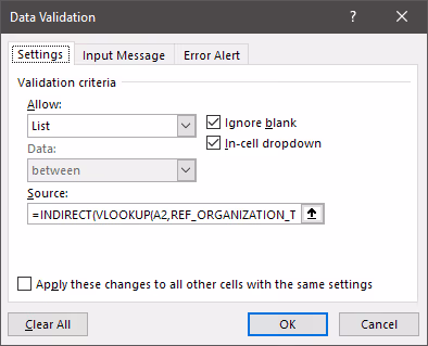 Screenshot of the 'Data Validation' configuration for the department data field in Excel.