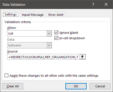 Screenshot of the 'Data Validation' configuration for the department data field in Excel.