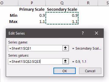 Screenshot of editing the series to include a 'Secondary Scale' series in Excel.