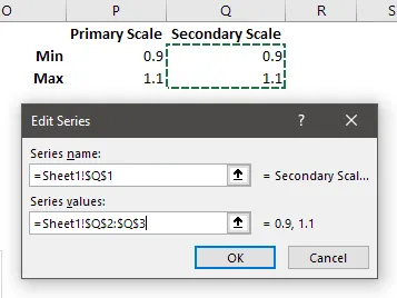 Add Secondary Scale Series