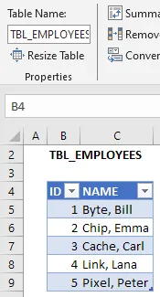Screenshot of employee IDs and names in an Excel table.