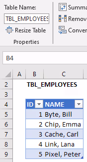 Screenshot of employee IDs and names in an Excel table.