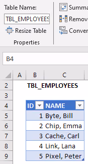 Screenshot of employee IDs and names in an Excel table.