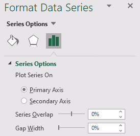 Screenshot of the 'Format Data Series' configuration for 'Gap Width' and 'Series Overlap' in Excel.