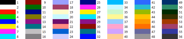 Screenshot of the indexed color palette in Excel.