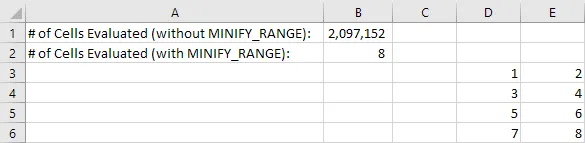 Screenshot of the results from both not using and using the MinifyRange function in Excel.