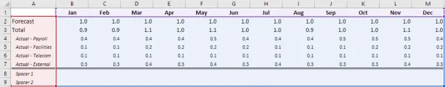 Screenshot of the source data selection in Excel.