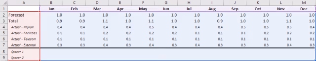 Screenshot of the source data selection in Excel.