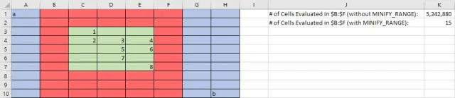 Screenshot of the original range and trimmed range in Excel.