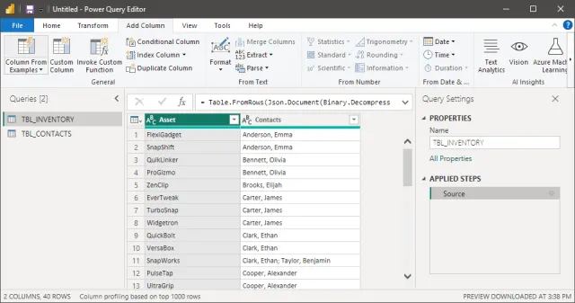 Screenshot of the underlying data table in Power BI.