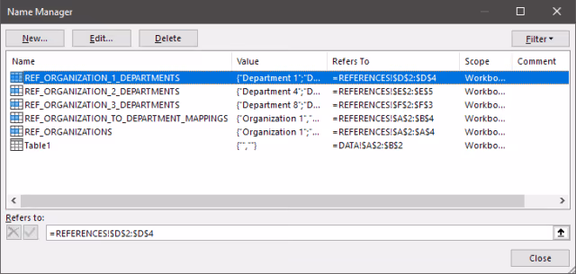 Screenshot of the 'Name Manager' dialog box in Excel.