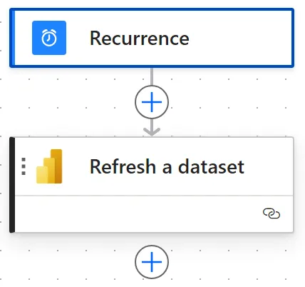 Screenshot of the overall flow to refresh a Power BI dataset on a monthly schedule in Power Automate.