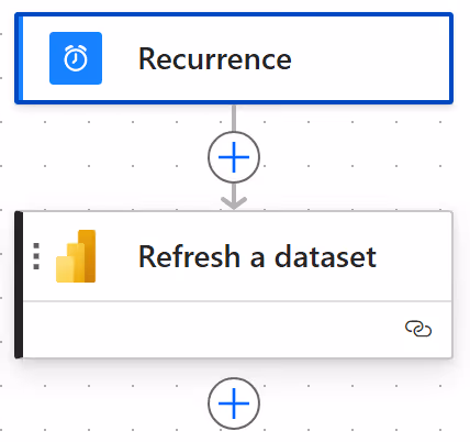 Screenshot of the overall flow to refresh a Power BI dataset on a monthly schedule in Power Automate.