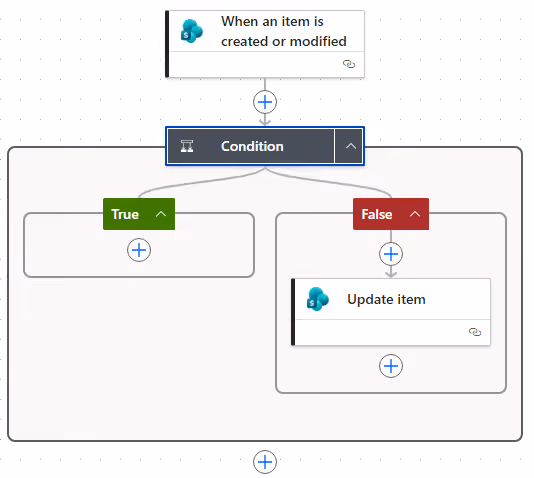 Screenshot of the condition to verify if an update is needed in Power Automate.