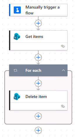 Screenshot of the overall flow using the Delete Item action method in Power Automate.