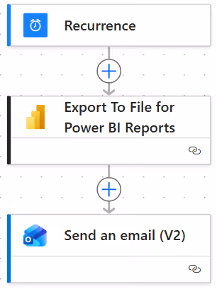 Screenshot of the full flow in Power Automate.