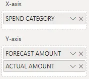 Screenshot of the clustered column chart configuration.
