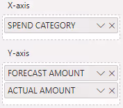 Screenshot of the clustered column chart configuration.