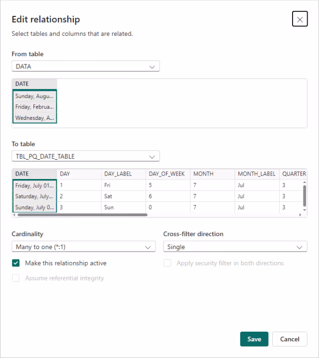 Screenshot of the 'Edit relationship' configuration in Power BI.
