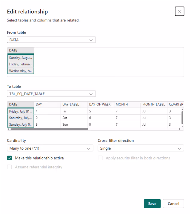 Screenshot of the 'Edit relationship' configuration in Power BI.