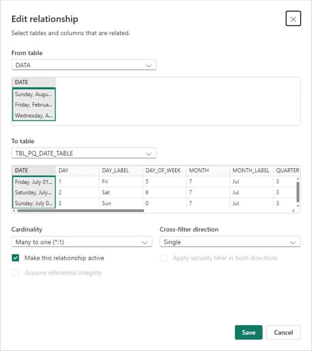Screenshot of the 'Edit relationship' configuration in Power BI.