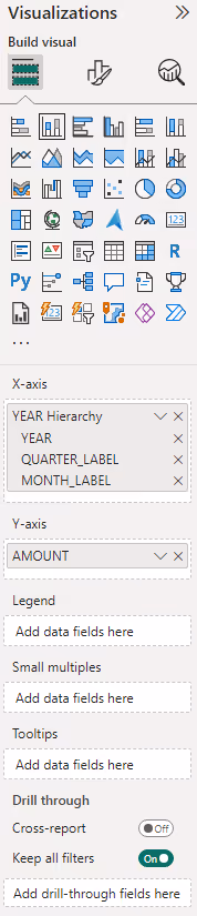 Screenshot of the date table visualization fields in Power BI.