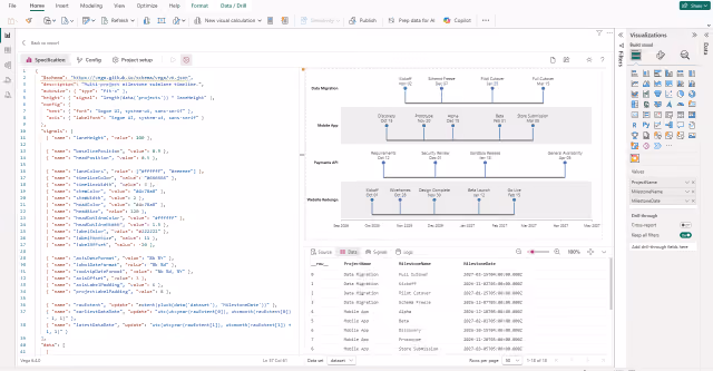 Screenshot of the Deneb configuration in Power BI Desktop.