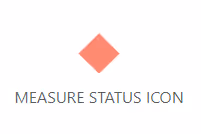 Screenshot of a formatted card visualization using DAX measures and Unicode characters in Power BI.
