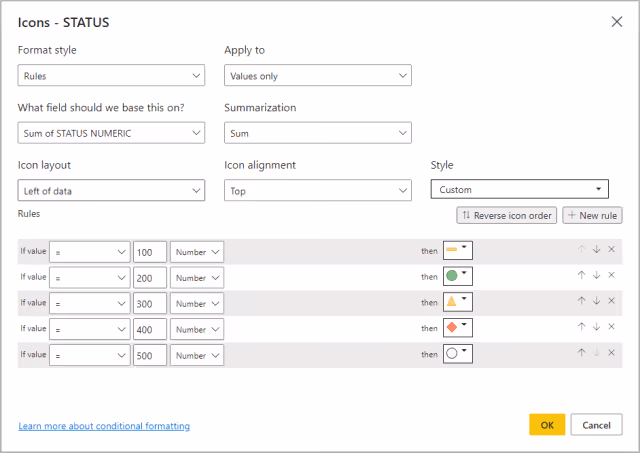 Screenshot of the conditional formatting configuration for default icons in Power BI.