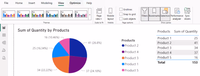 Screenshot of the default report page appearance in Power BI Desktop.