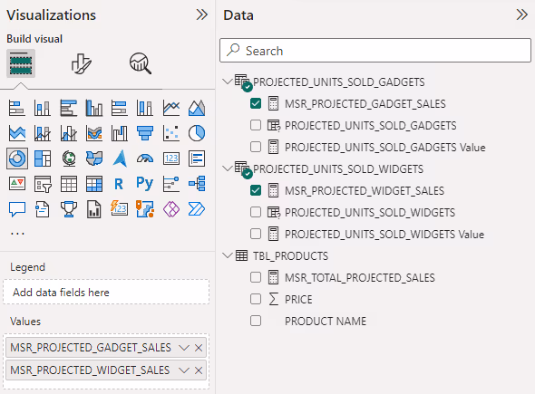 Screenshot of the donut chart visualization configuration to display 'MSR_PROJECTED_WIDGET_SALES' and 'MSR_PROJECTED_GADGET_SALES' in Power BI.