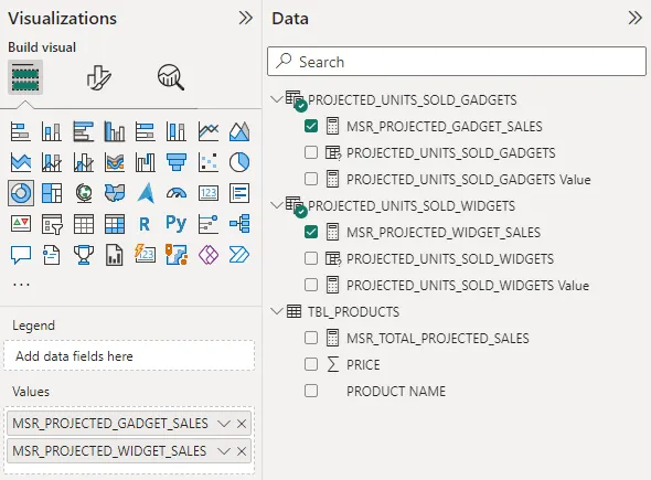 Screenshot of the donut chart visualization configuration to display 'MSR_PROJECTED_WIDGET_SALES' and 'MSR_PROJECTED_GADGET_SALES' in Power BI.