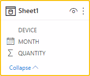 Screenshot of the imported sample data in Power BI.