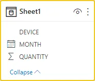 Screenshot of the imported sample data in Power BI.