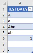 Screenshot of test data in Excel.