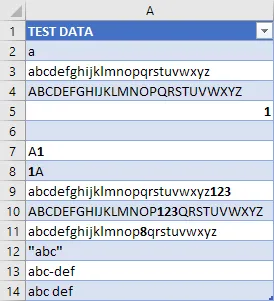 Screenshot of test data including null, alphabetic only, and mixed values (alphabetic, numeric, and punctuation) in Excel.