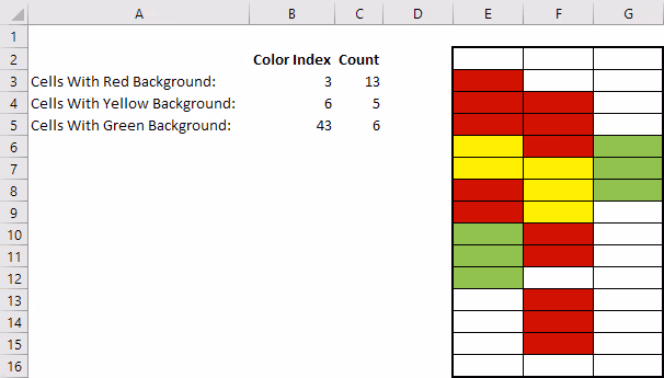 Screenshot of the GetBackgroundColor and CountBackgroundColor function call results in Excel.