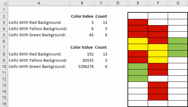 Screenshot of the GetBackgroundColorIndex, CountBackgroundColorIndex, GetBackgroundColor, and CountBackgroundColor function call results in Excel.