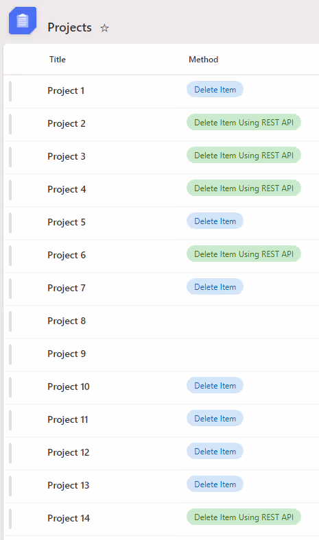 Screenshot of the example list structure in SharePoint.