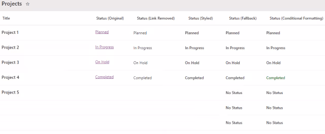 Screenshot of the JSON formatted Projects list view in SharePoint.