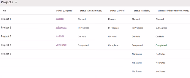 Screenshot of the JSON formatted Projects list view in SharePoint.