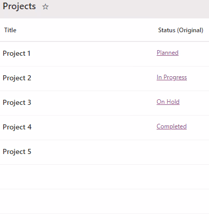 Screenshot of the default Projects list view in SharePoint.