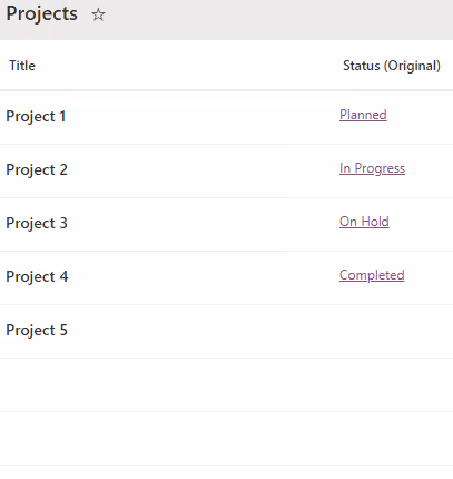 Screenshot of the default Projects list view in SharePoint.