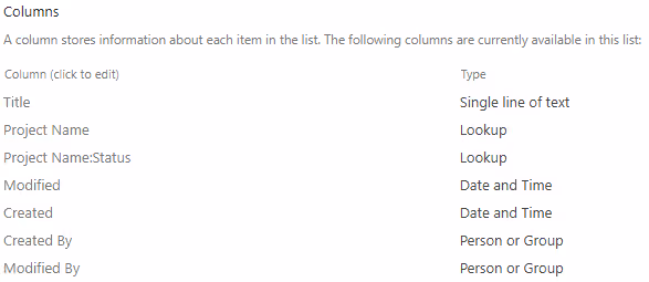 Screenshot of the list settings displaying additional fields with default prefix in SharePoint.