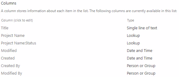 Screenshot of the list settings displaying additional fields with default prefix in SharePoint.